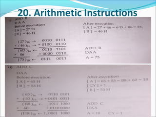 INTEL 8085 DATA FORMAT AND INSTRUCTIONS | PDF