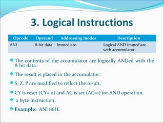 INTEL 8085 DATA FORMAT AND INSTRUCTIONS | PDF