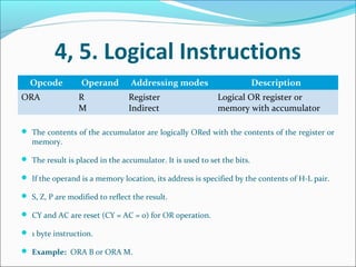 INTEL 8085 DATA FORMAT AND INSTRUCTIONS | PDF