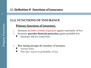 Comprehensive Introduction to Insurance: Definitions, Functions, and ...