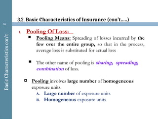 Insurance Pooling Definition Comprehensive Introduction to Insurance: Definitions, Functions, and ...