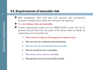 Insurable Risks Definition Comprehensive Introduction to Insurance: Definitions, Functions, and ...