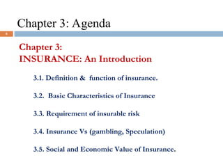 Comprehensive Introduction to Insurance: Definitions, Functions, and ...