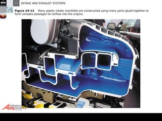Chapter 3 Intake and Exhaust systems.pdf
