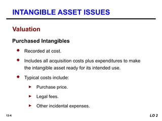 Chapter 3 Intangible Assets AND reviews .pptx