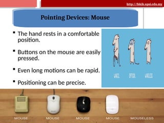 Comprehensive Overview of Interactive Technology and Input Devices in ...