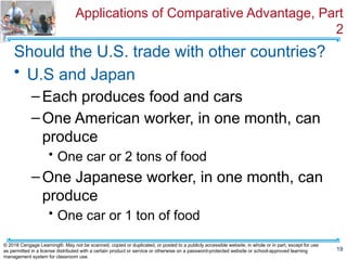Chapter 3 Interdependence and the Gains from Trade-1.pptx