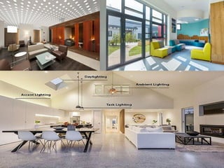 Chapter 3 Interior Designing.pptxbhjjjjjj | PPTX
