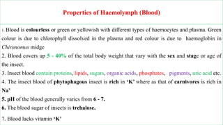 Do Insects Bleed Chapter 3 Internal structure and function of insects.pptx