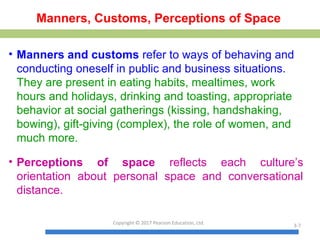 Manners, Customs, Perceptions of Space
• Manners and customs refer to ways of behaving and
conducting oneself in public and business situations.
They are present in eating habits, mealtimes, work
hours and holidays, drinking and toasting, appropriate
behavior at social gatherings (kissing, handshaking,
bowing), gift-giving (complex), the role of women, and
much more.
• Perceptions of space reflects each culture’s
orientation about personal space and conversational
distance.
Copyright © 2017 Pearson Education, Ltd. 3-7
 