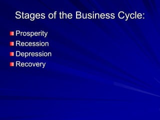 Stages of the Business Cycle:
Prosperity
Recession
Depression
Recovery
 