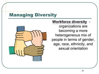 21
Managing Diversity
Workforce diversity -
organizations are
becoming a more
heterogeneous mix of
people in terms of gender,
age, race, ethnicity, and
sexual orientation
 