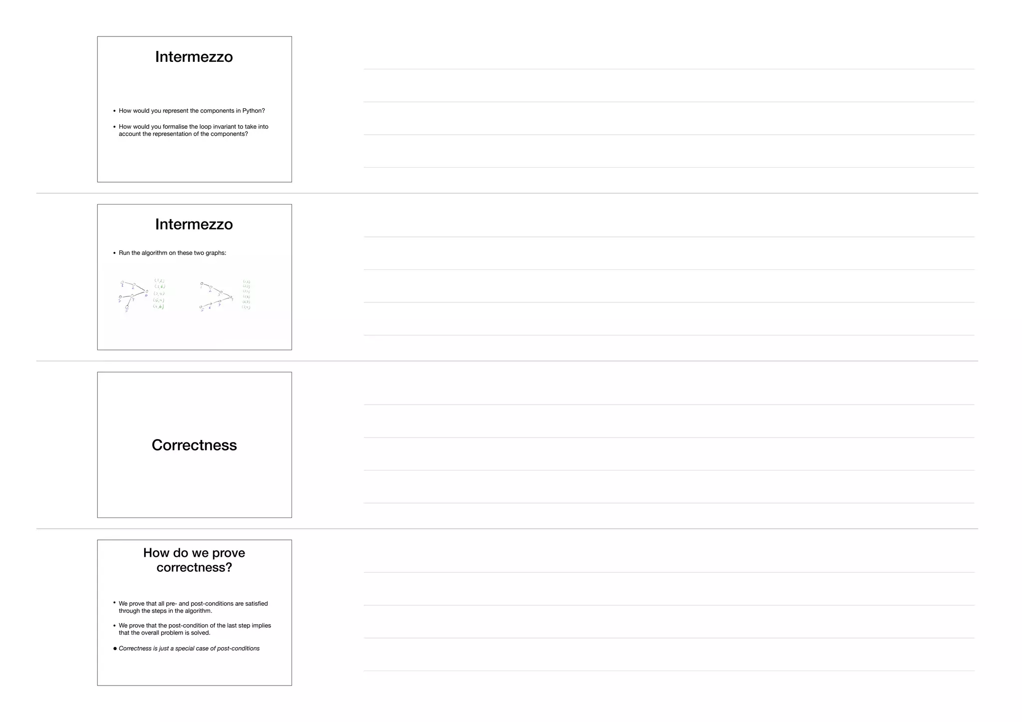Intermezzo
• How would you represent the components in Python?

• How would you formalise the loop invariant to take into
account the representation of the components?
Intermezzo
• Run the algorithm on these two graphs:
Correctness
How do we prove
correctness?
• We prove that all pre- and post-conditions are satisﬁed
through the steps in the algorithm.

• We prove that the post-condition of the last step implies
that the overall problem is solved.

• Correctness is just a special case of post-conditions
 