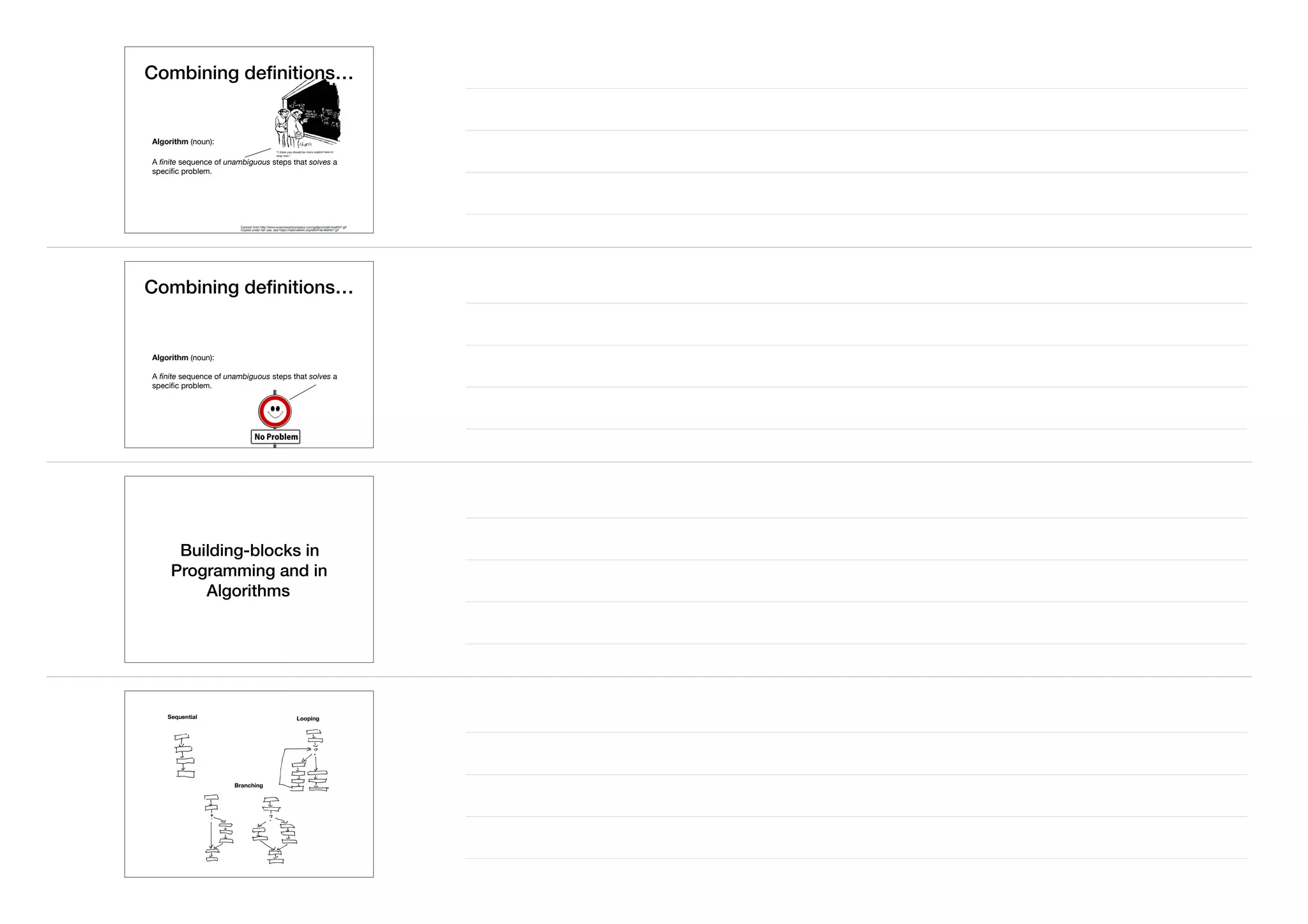Algorithm (noun):

A ﬁnite sequence of unambiguous steps that solves a
speciﬁc problem.
Cartoon from http://www.sciencecartoonsplus.com/gallery/math/math07.gif
Copied under fair use, see https://rationalwiki.org/wiki/File:Math07.gif
Combining deﬁnitions…
Combining deﬁnitions…
Algorithm (noun):

A ﬁnite sequence of unambiguous steps that solves a
speciﬁc problem.
Building-blocks in
Programming and in
Algorithms
Sequential
Branching
Looping
 