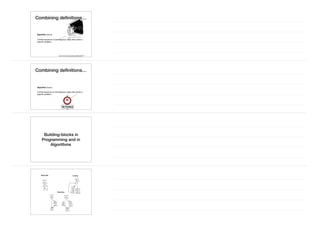 Algorithm (noun):

A ﬁnite sequence of unambiguous steps that solves a
speciﬁc problem.
Cartoon from http://www.sciencecartoonsplus.com/gallery/math/math07.gif
Copied under fair use, see https://rationalwiki.org/wiki/File:Math07.gif
Combining deﬁnitions…
Combining deﬁnitions…
Algorithm (noun):

A ﬁnite sequence of unambiguous steps that solves a
speciﬁc problem.
Building-blocks in
Programming and in
Algorithms
Sequential
Branching
Looping
 