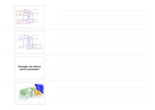 Example: are cities A
and B connected?
 