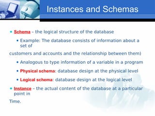 Instances and Schemas
⚫ Schema – the logical structure of the database
⚫ Example: The database consists of information about a
set of
customers and accounts and the relationship between them)
⚫ Analogous to type information of a variable in a program
⚫ Physical schema: database design at the physical level
⚫ Logical schema: database design at the logical level
⚫ Instance – the actual content of the database at a particular
point in
Time.
 