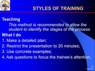 4/22/2021
27
Teaching
This method is recommended to allow the
student to identify the stages of the process
What I do
1. Make a detailed plan;
2. Restrict the presentation to 20 minutes;
3. Use concrete examples;
4. Ask questions to focus the trainee’s attention.
STYLES OF TRAINING
 