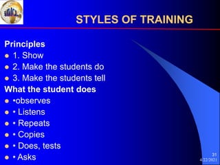 4/22/2021
31
Principles
 1. Show
 2. Make the students do
 3. Make the students tell
What the student does
 •observes
 • Listens
 • Repeats
 • Copies
 • Does, tests
 • Asks
STYLES OF TRAINING
 