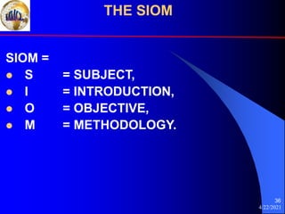 4/22/2021
36
SIOM =
 S = SUBJECT,
 I = INTRODUCTION,
 O = OBJECTIVE,
 M = METHODOLOGY.
THE SIOM
 