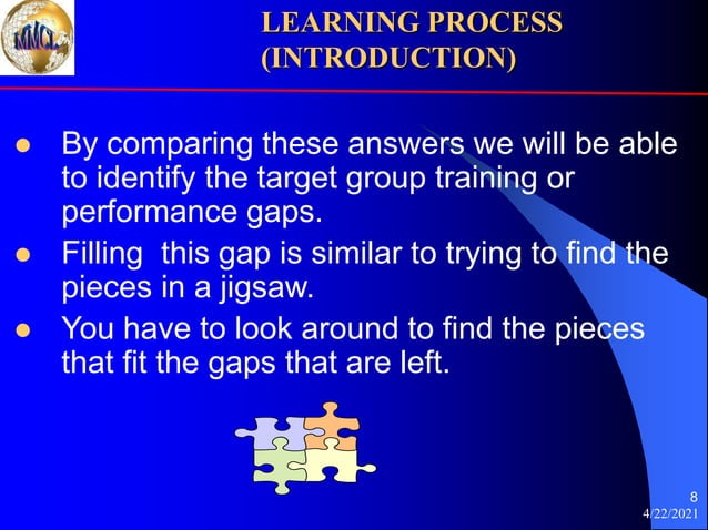 CHAPTER 3 INTRODUCTION TO LEARNING PROCESS | PPT