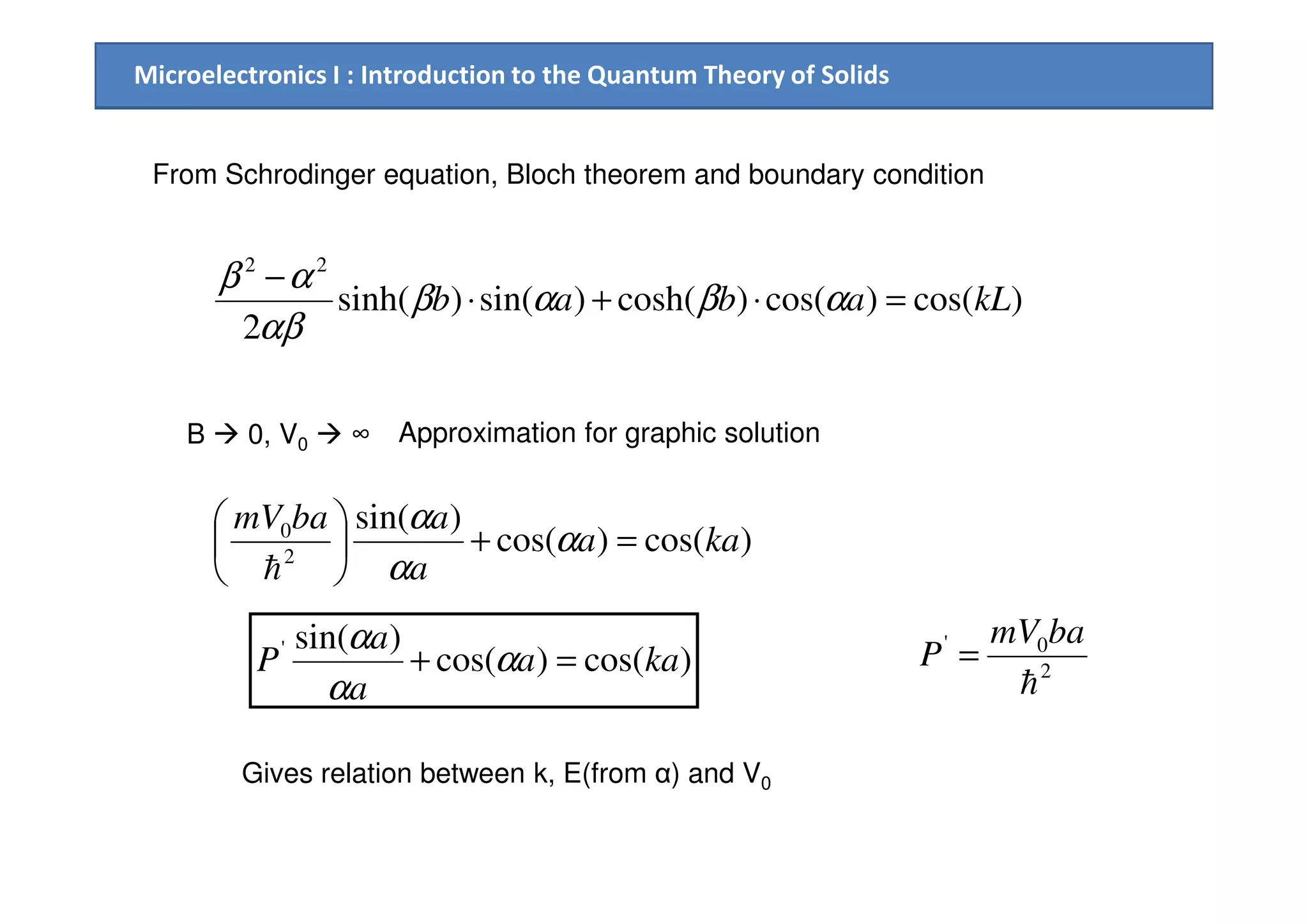 Microelectronics I : Introduction to the Quantum Theory of Solids
From Schrodinger equation, Bloch theorem and boundary condition
)cos()cos()cosh()sin()sinh(
2
22
kLabab =⋅+⋅
−
αβαβ
αβ
αβ
B 0, V0 ∞ Approximation for graphic solution
)cos()cos(
)sin(
2
0
kaa
a
abamV
=+





α
α
α
h
)cos()cos(
)sin('
kaa
a
a
P =+ α
α
α
2
0'
h
bamV
P =
Gives relation between k, E(from α) and V0
 