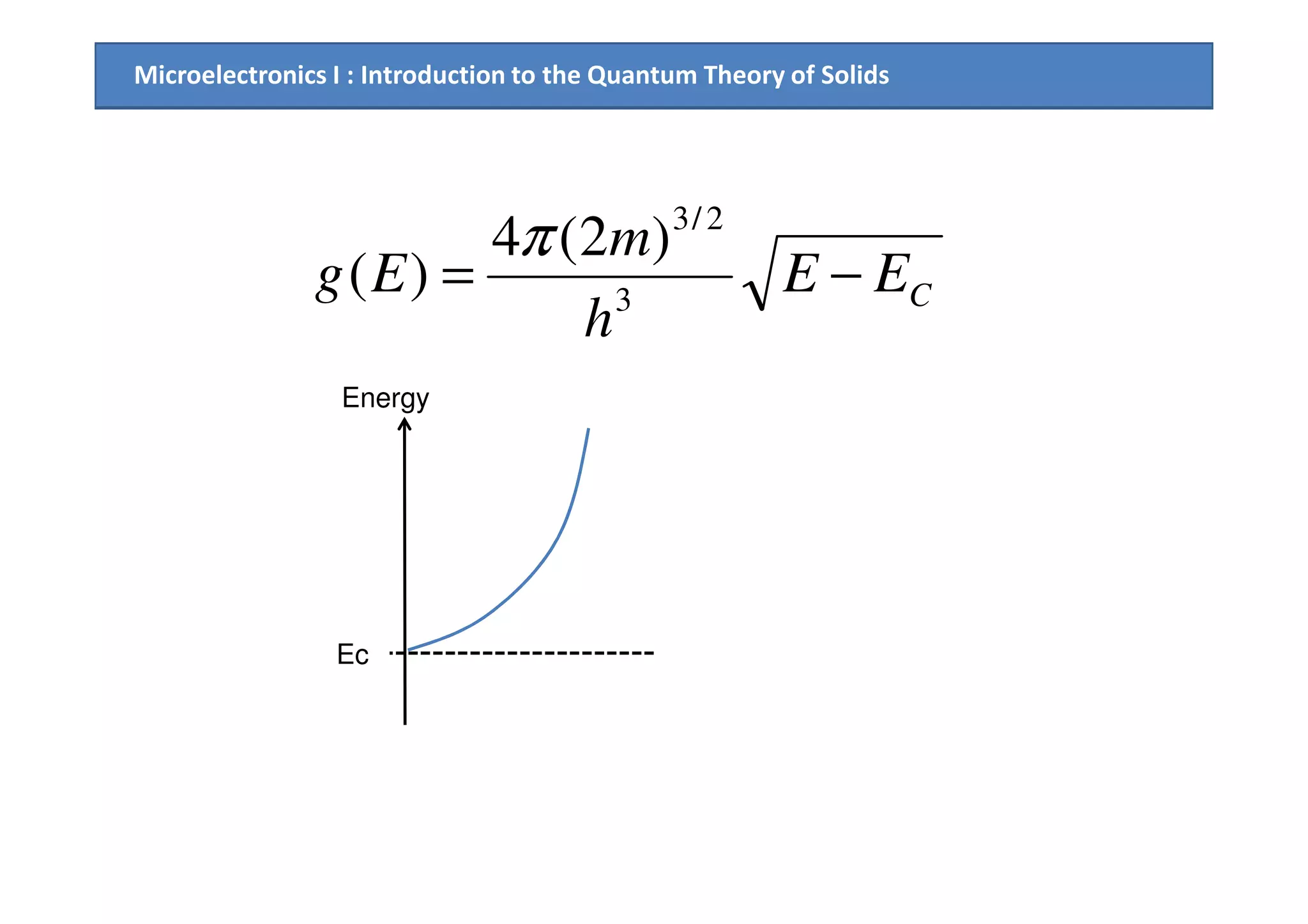 Microelectronics I : Introduction to the Quantum Theory of Solids
CEE
h
m
Eg −= 3
2/3
)2(4
)(
π
Energy
Ec
 