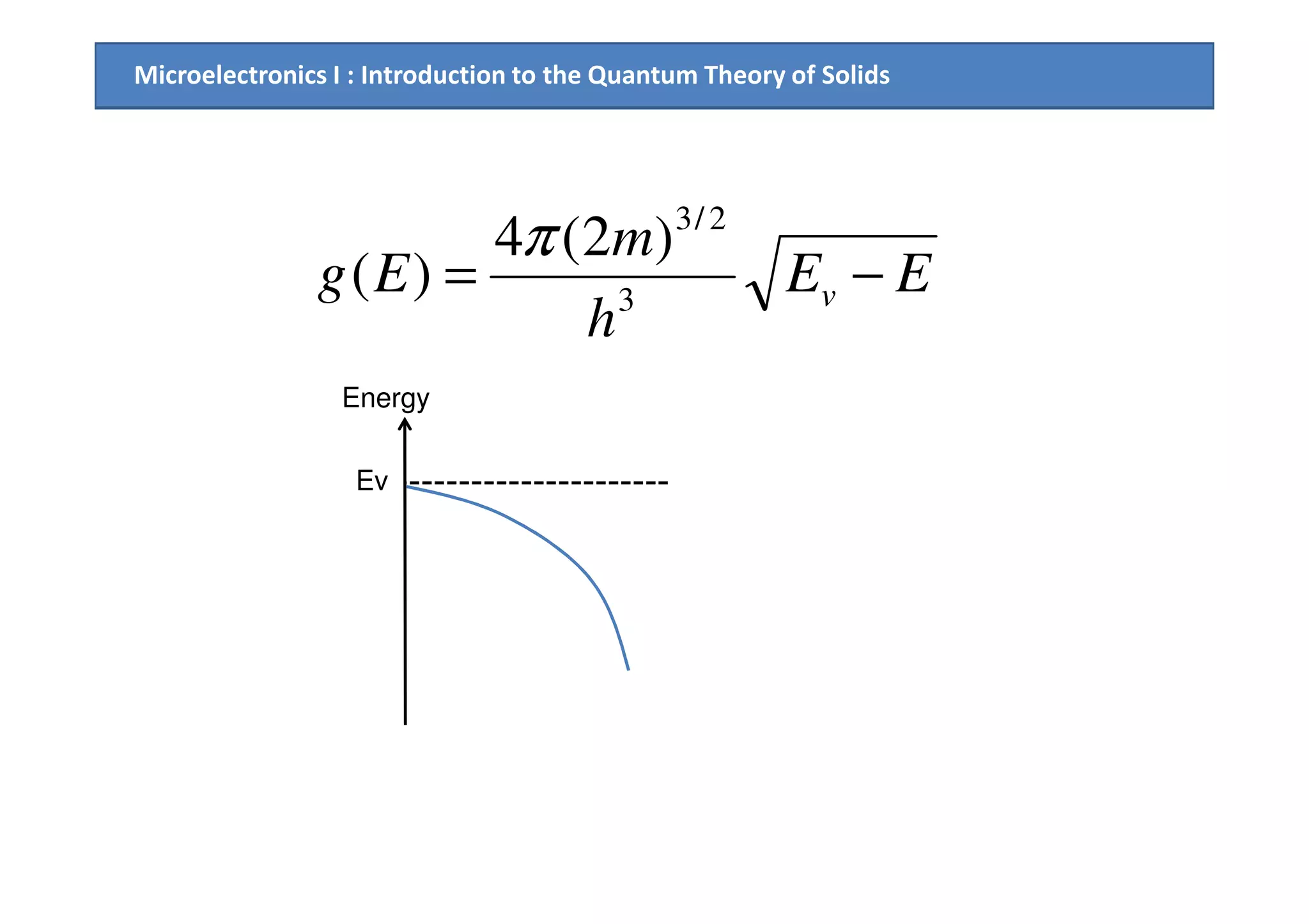 Microelectronics I : Introduction to the Quantum Theory of Solids
EE
h
m
Eg v −= 3
2/3
)2(4
)(
π
Energy
Ev
 