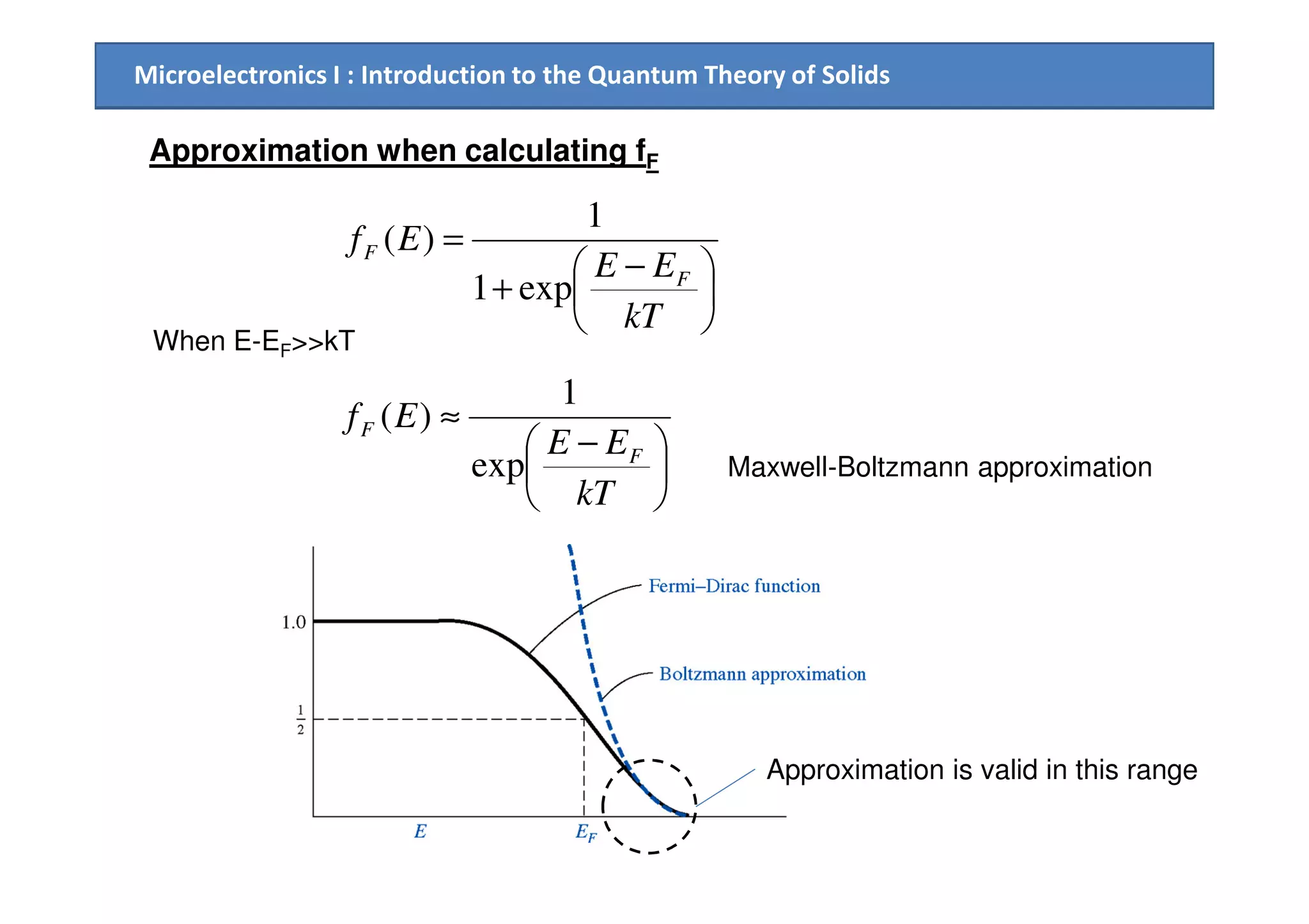 Microelectronics I : Introduction to the Quantum Theory of Solids
Approximation when calculating fF





 −
+
=
kT
EE
Ef
F
F
exp1
1
)(
When E-EF>>kT



 −
≈
EE
Ef
F
F
exp
1
)(
Maxwell-Boltzmann approximation





kT
F
exp Maxwell-Boltzmann approximation
Approximation is valid in this range
 