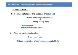 Chapter3 introduction to the quantum theory of solids | PDF