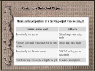 Resizing a Selected Object 