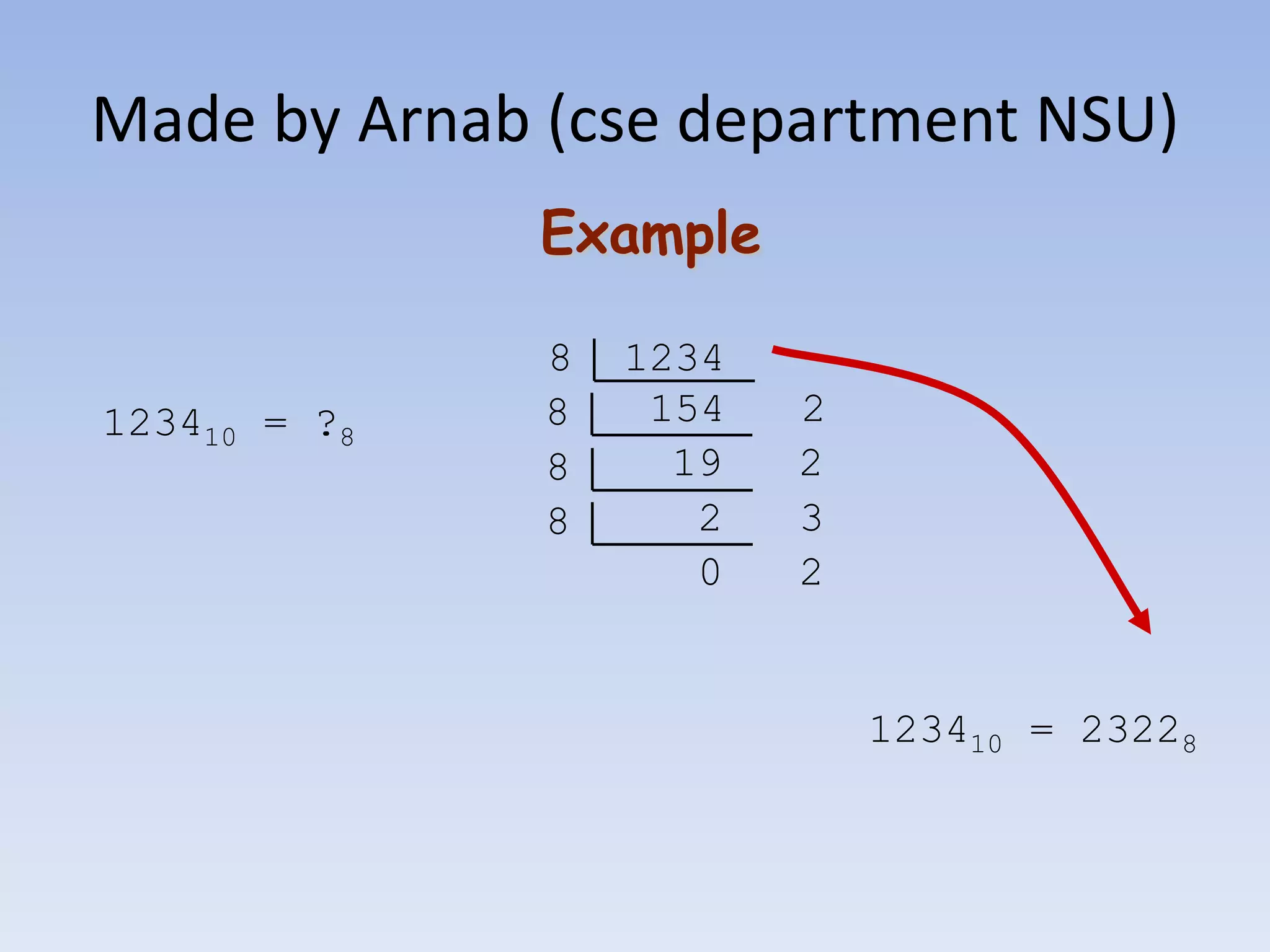 Number system full discription in bangla pptx