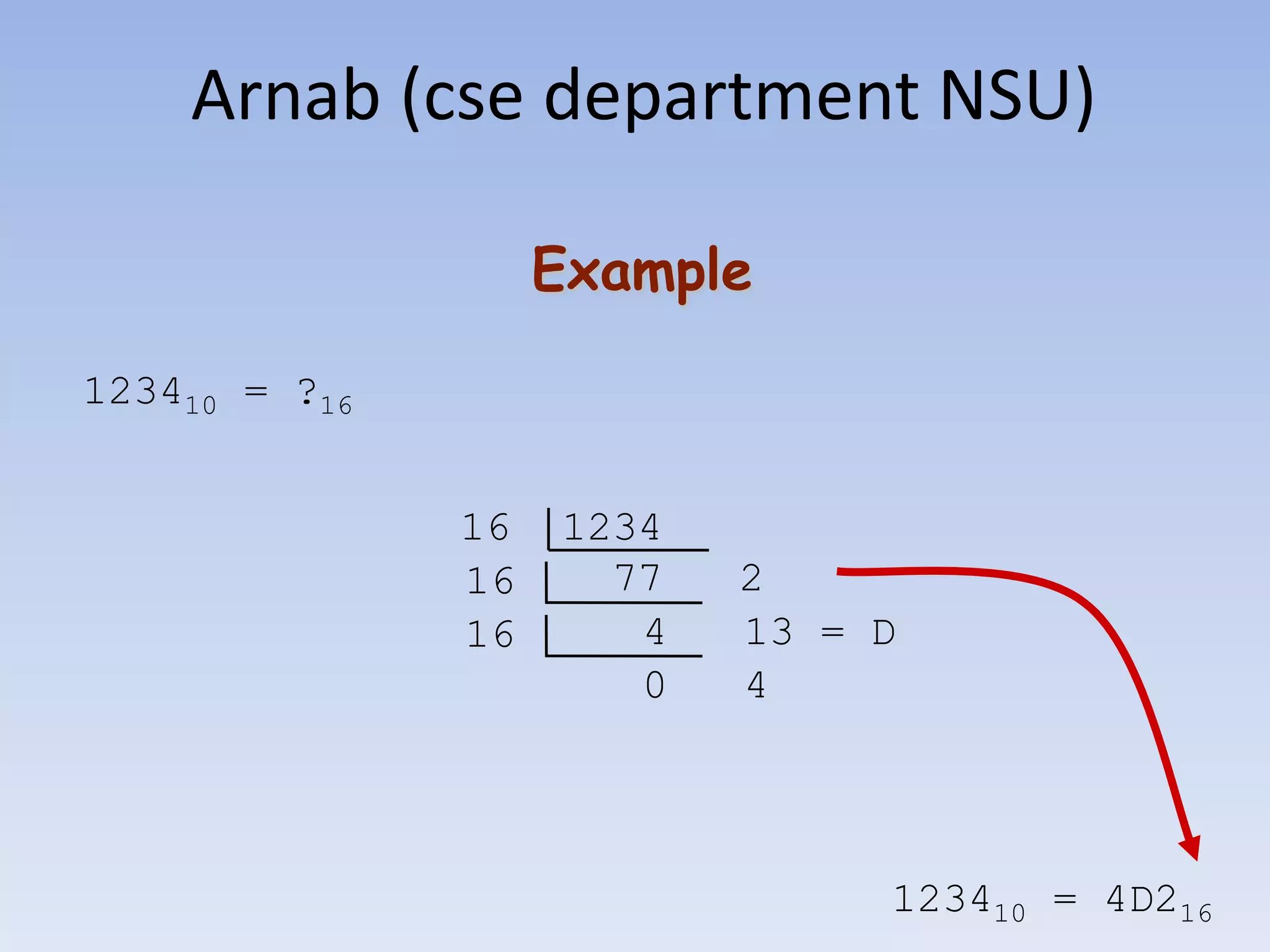 Number system full discription in bangla pptx