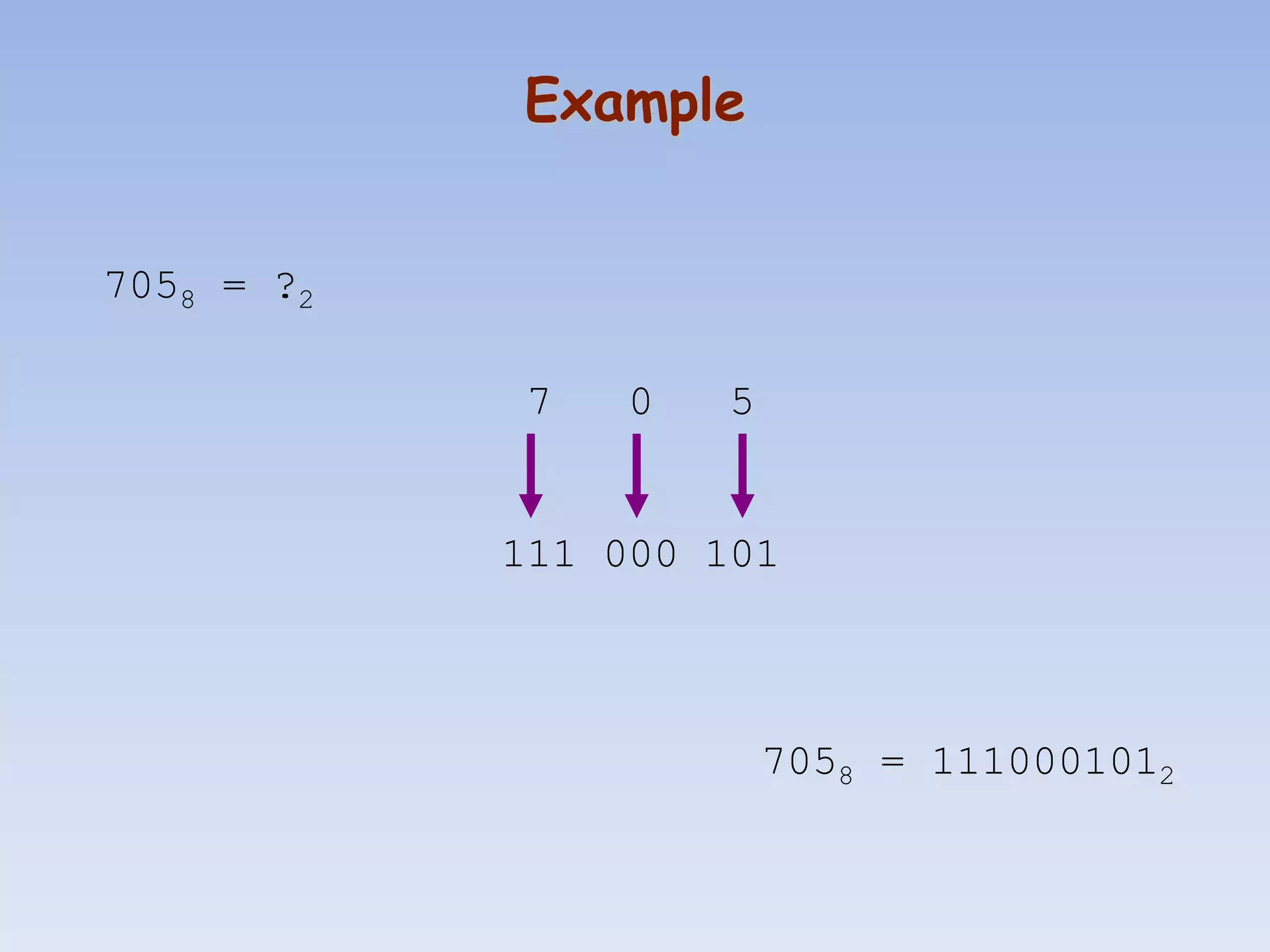 Number system full discription in bangla pptx