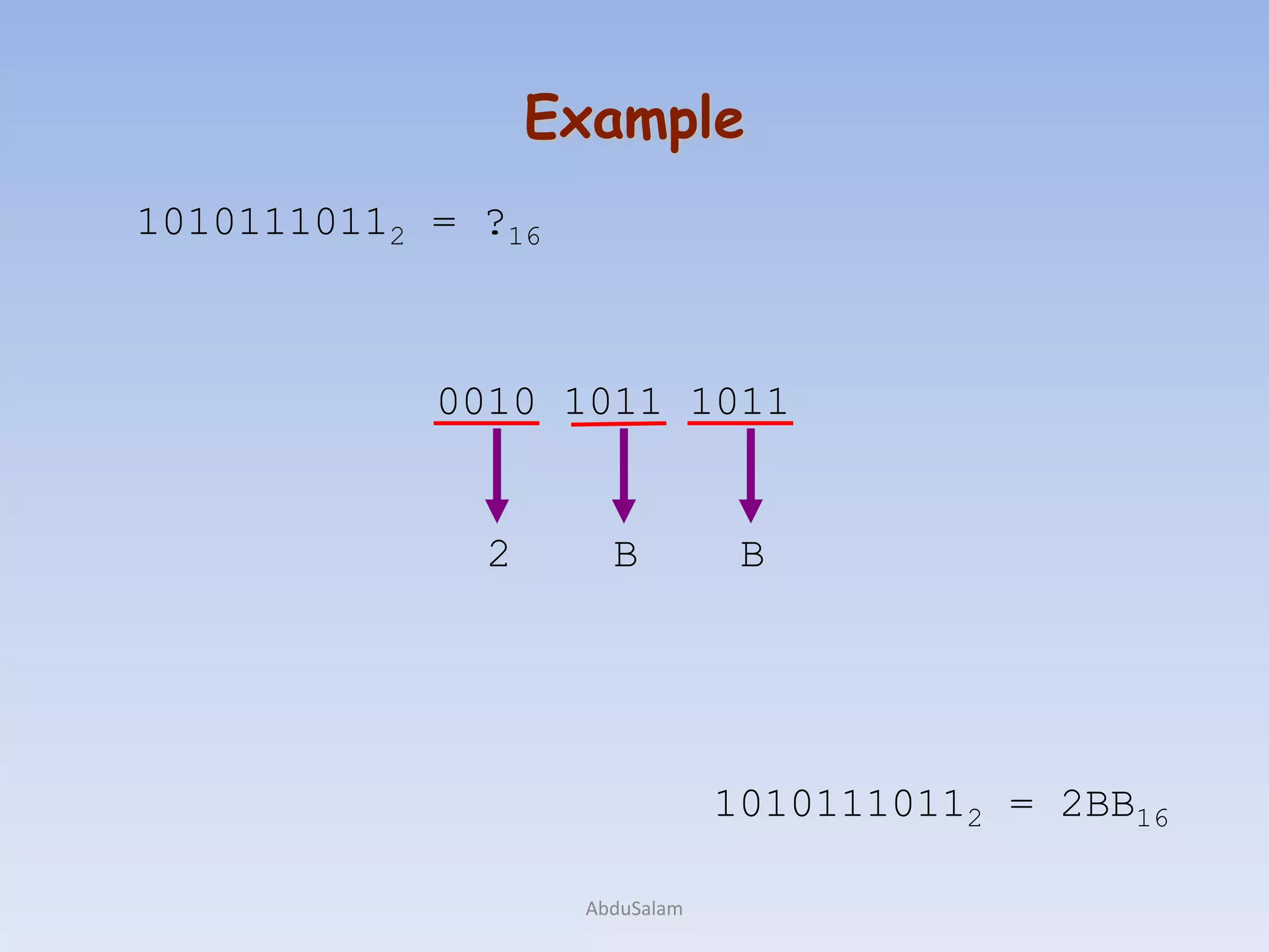 Number system full discription in bangla pptx