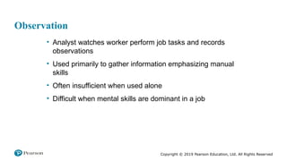 Copyright © 2019 Pearson Education, Ltd. All Rights Reserved
Observation
• Analyst watches worker perform job tasks and records
observations
• Used primarily to gather information emphasizing manual
skills
• Often insufficient when used alone
• Difficult when mental skills are dominant in a job
 
