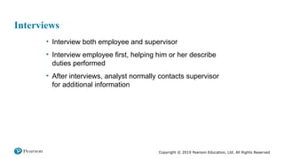 Copyright © 2019 Pearson Education, Ltd. All Rights Reserved
Interviews
• Interview both employee and supervisor
• Interview employee first, helping him or her describe
duties performed
• After interviews, analyst normally contacts supervisor
for additional information
 