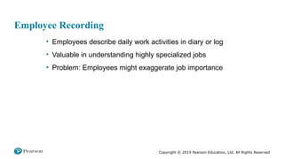 Copyright © 2019 Pearson Education, Ltd. All Rights Reserved
Employee Recording
• Employees describe daily work activities in diary or log
• Valuable in understanding highly specialized jobs
• Problem: Employees might exaggerate job importance
 