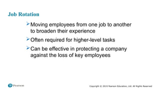 Copyright © 2019 Pearson Education, Ltd. All Rights Reserved
Job Rotation
Moving employees from one job to another
to broaden their experience
Often required for higher-level tasks
Can be effective in protecting a company
against the loss of key employees
 