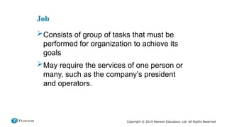 Copyright © 2019 Pearson Education, Ltd. All Rights Reserved
Job
Consists of group of tasks that must be
performed for organization to achieve its
goals
May require the services of one person or
many, such as the company’s president
and operators.
 