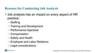 Copyright © 2019 Pearson Education, Ltd. All Rights Reserved
Reasons for Conducting Job Analysis
Job analysis has an impact on every aspect of HR
practice:
– Staffing
– Training and Development
– Performance Appraisal
– Compensation
– Safety and Health
– Employee and Labor Relations
– Legal considerations
 