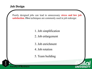 Outdated Job Design Comprehensive Guide to Job Analysis and Design in Hospitality | PPT