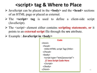 <script> tag & Where to Place
 JavaScript can be placed in the <body> and the <head> sections
of an HTML page or placed as external.
 The <script> tag is used to define a client-side script
(JavaScript).
 The <script> element either contains scripting statements, or it
points to an external script file through the src attribute.
 Example : JavaScript in <body>
12
Code
<html>
<head>
<title>HTML script Tag</title>
</head>
<body>
<script type="text/javascript">
// Java Script Code Here
</script>
</body>
</html>
 