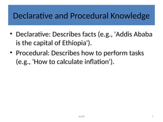 Knowledge Declar Chapter3_Knowledge_Representation_AInrnr.pptx