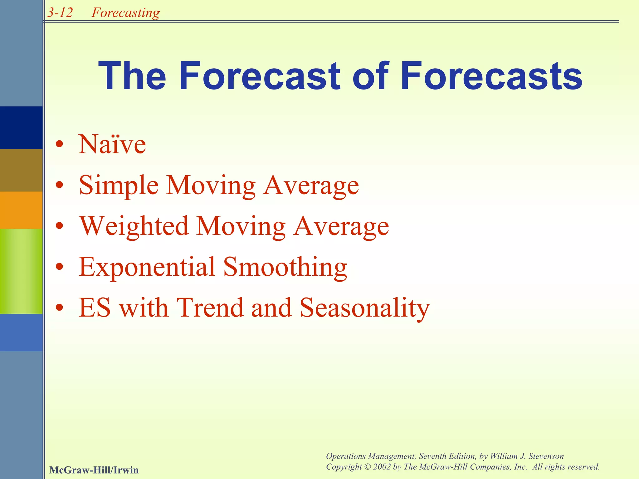 3-12
McGraw-Hill/Irwin
Operations Management, Seventh Edition, by William J. Stevenson
Copyright © 2002 by The McGraw-Hill Companies, Inc. All rights reserved.
Forecasting
The Forecast of Forecasts
• Naïve
• Simple Moving Average
• Weighted Moving Average
• Exponential Smoothing
• ES with Trend and Seasonality
 