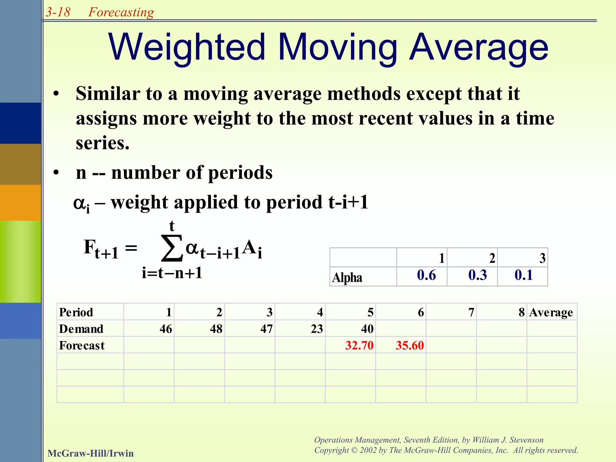 3-18
McGraw-Hill/Irwin
Operations Management, Seventh Edition, by William J. Stevenson
Copyright © 2002 by The McGraw-Hill Companies, Inc. All rights reserved.
Forecasting
Weighted Moving Average
• Similar to a moving average methods except that it
assigns more weight to the most recent values in a time
series.
• n -- number of periods
ai – weight applied to period t-i+1
1 2 3
Alpha
Period 1 2 3 4 5 6 7 8 Average
Demand 46 48 47 23 40
Forecast 32.70 35.60






 a

t
1
n
t
i
i
1
i
t
1
t A
F
0.6 0.3 0.1
 