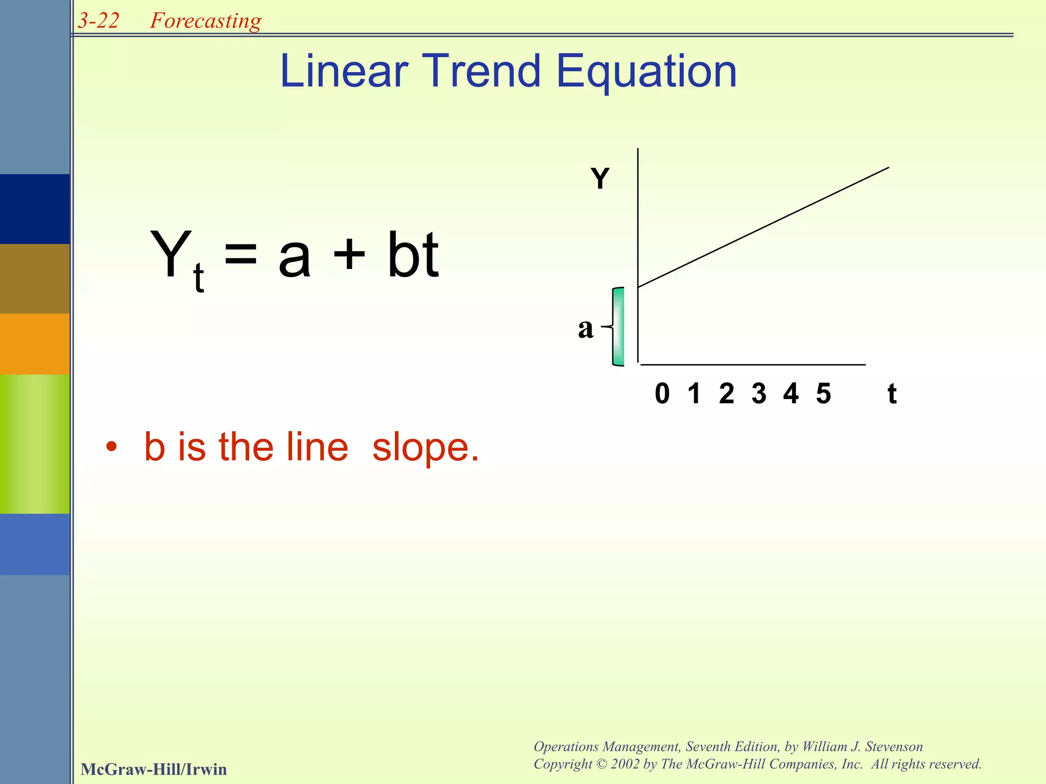 3-22
McGraw-Hill/Irwin
Operations Management, Seventh Edition, by William J. Stevenson
Copyright © 2002 by The McGraw-Hill Companies, Inc. All rights reserved.
Forecasting
Linear Trend Equation
• b is the line slope.
Yt = a + bt
0 1 2 3 4 5 t
Y
a
 