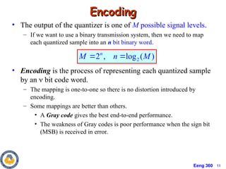 Chapter3_Lect2 Pulse Code Modulation.ppt