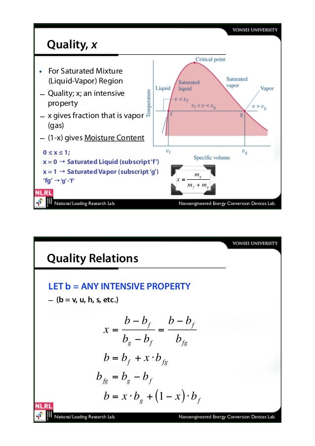 Chapter 3 Lecture