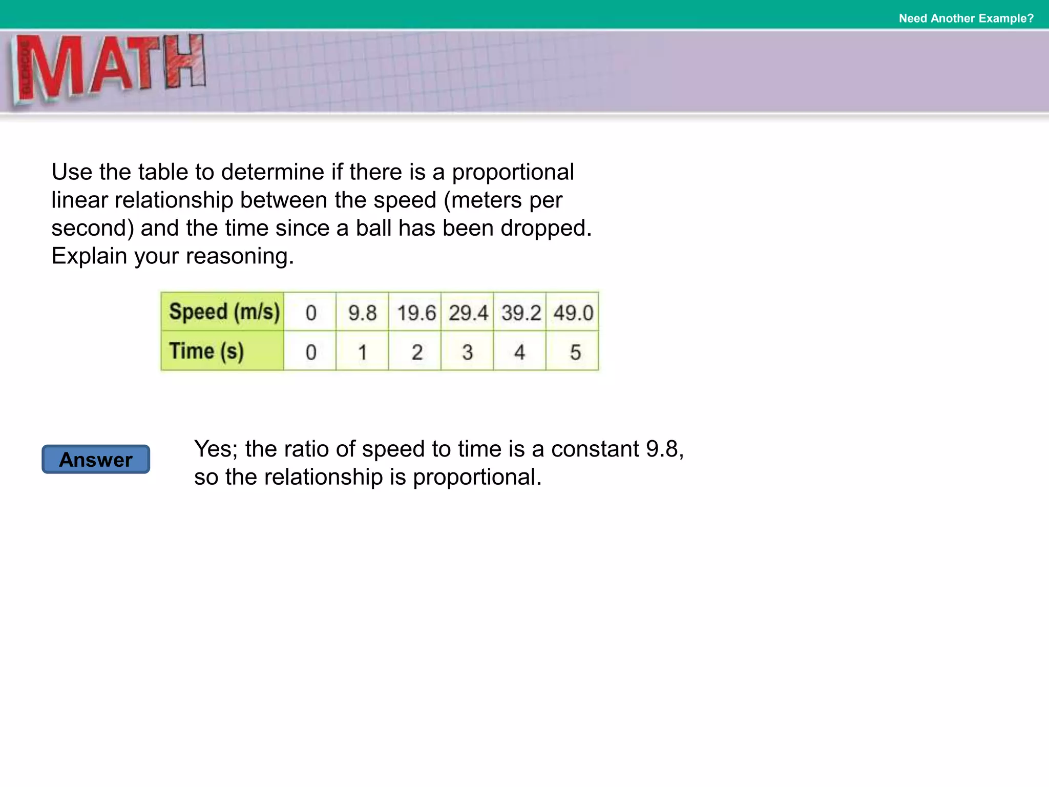 Answer
Need Another Example?
Use the table to determine if there is a proportional
linear relationship between the speed (meters per
second) and the time since a ball has been dropped.
Explain your reasoning.
Yes; the ratio of speed to time is a constant 9.8,
so the relationship is proportional.
 